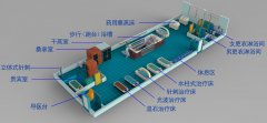 某地區(qū)機構(gòu)設(shè)計方案推薦書